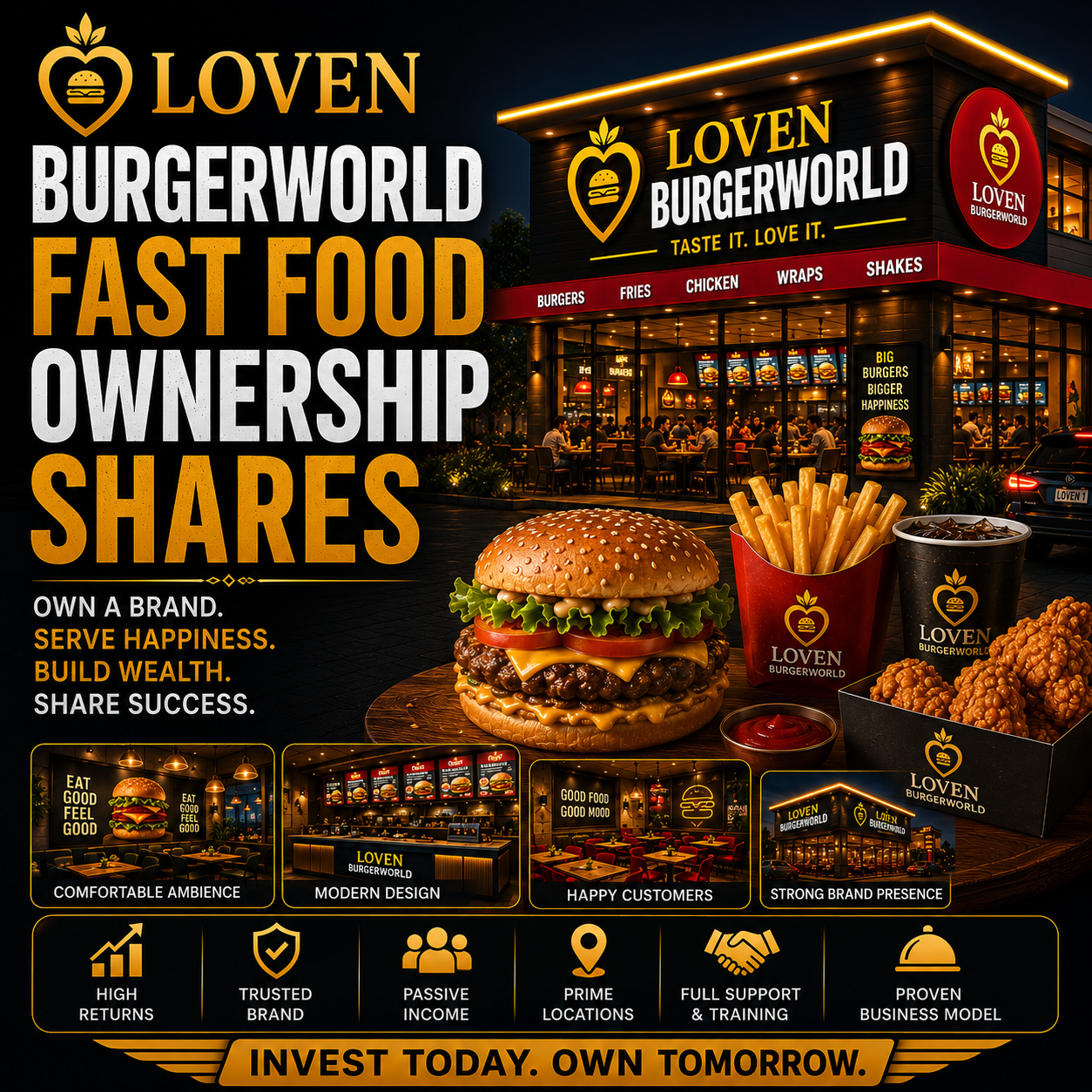 Loven Burger World Shares