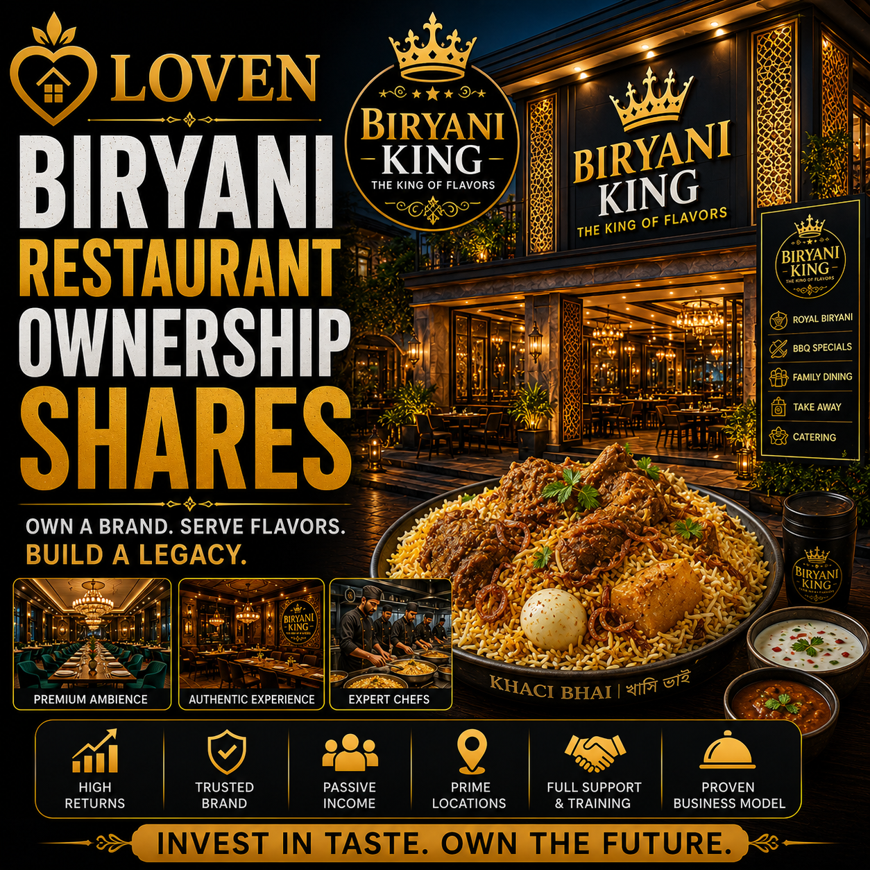 Loven Biryani King Shares.